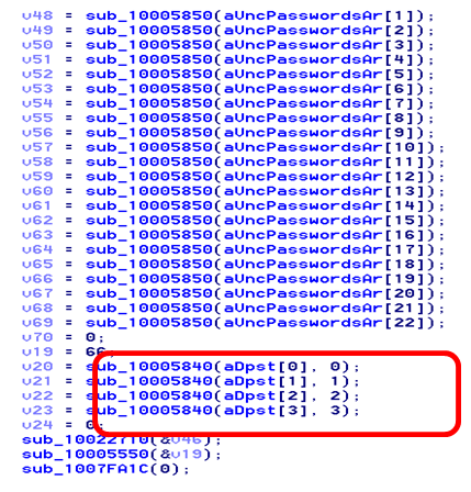 Komunikacija sa C2 serverom